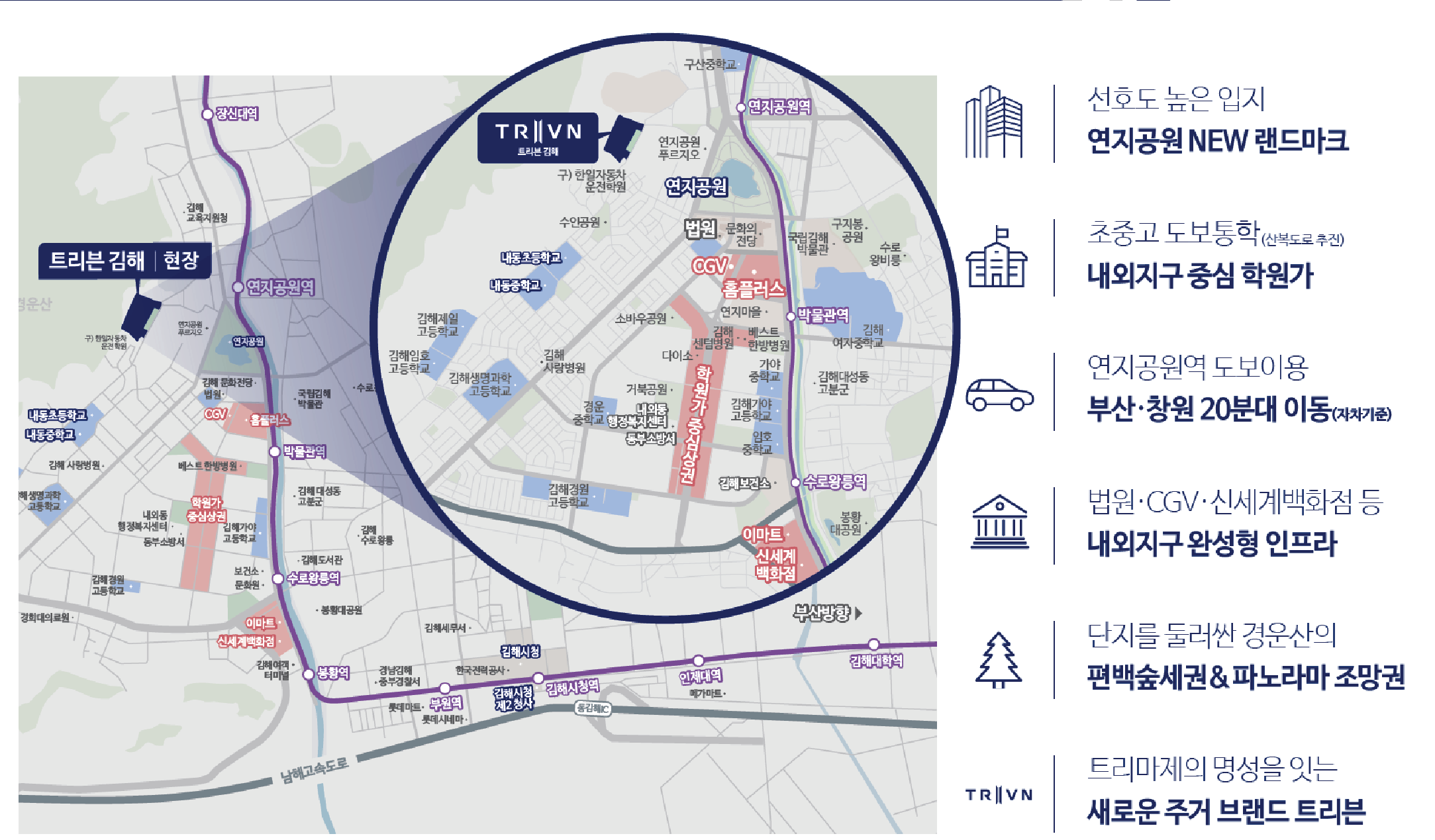 트리븐 김해 입지환경