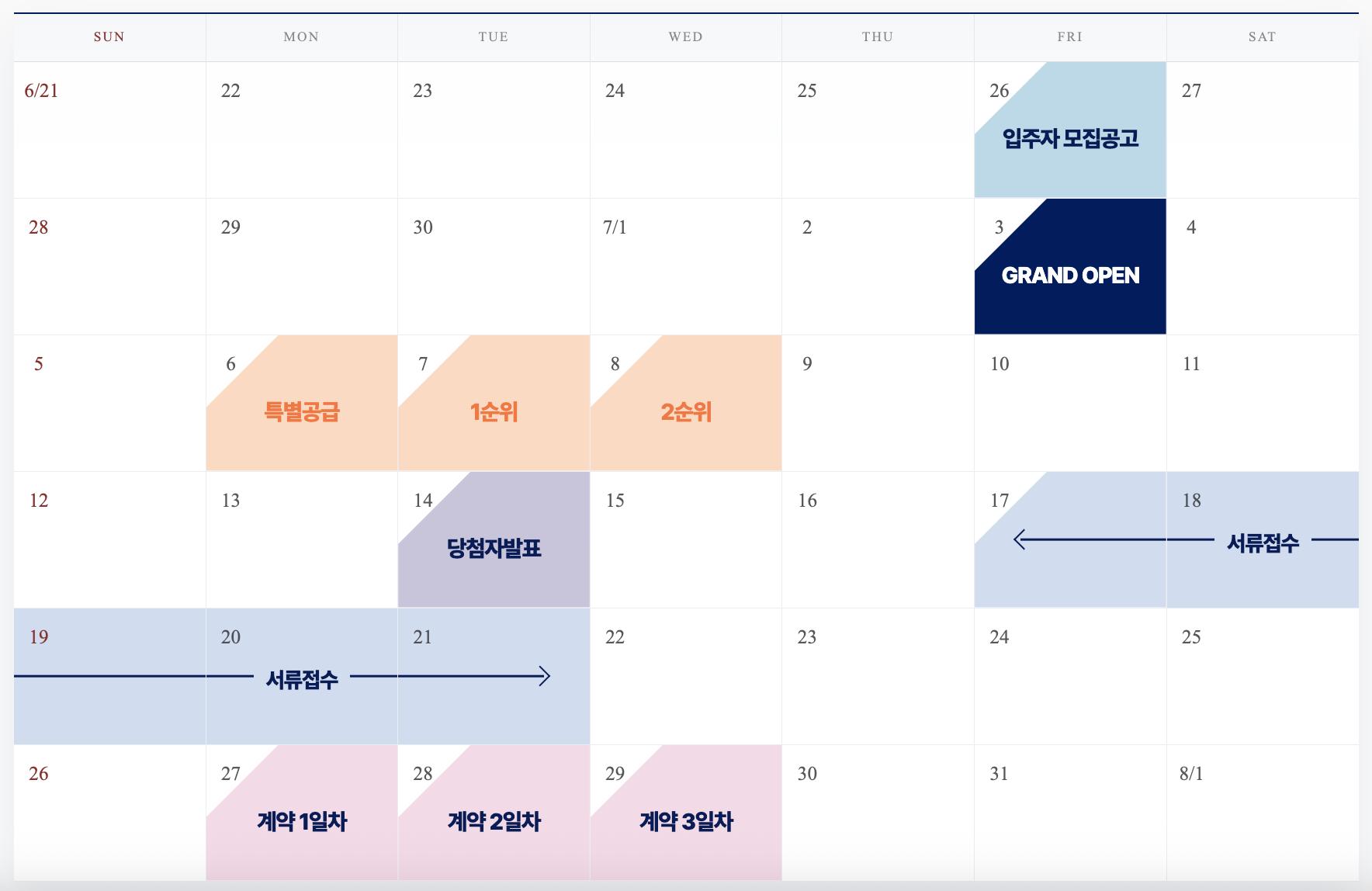 트리븐 김해 분양일정
